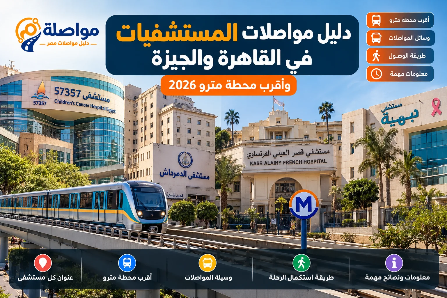 أقرب محطة مترو للمستشفيات في القاهرة والجيزة 2026 | العناوين