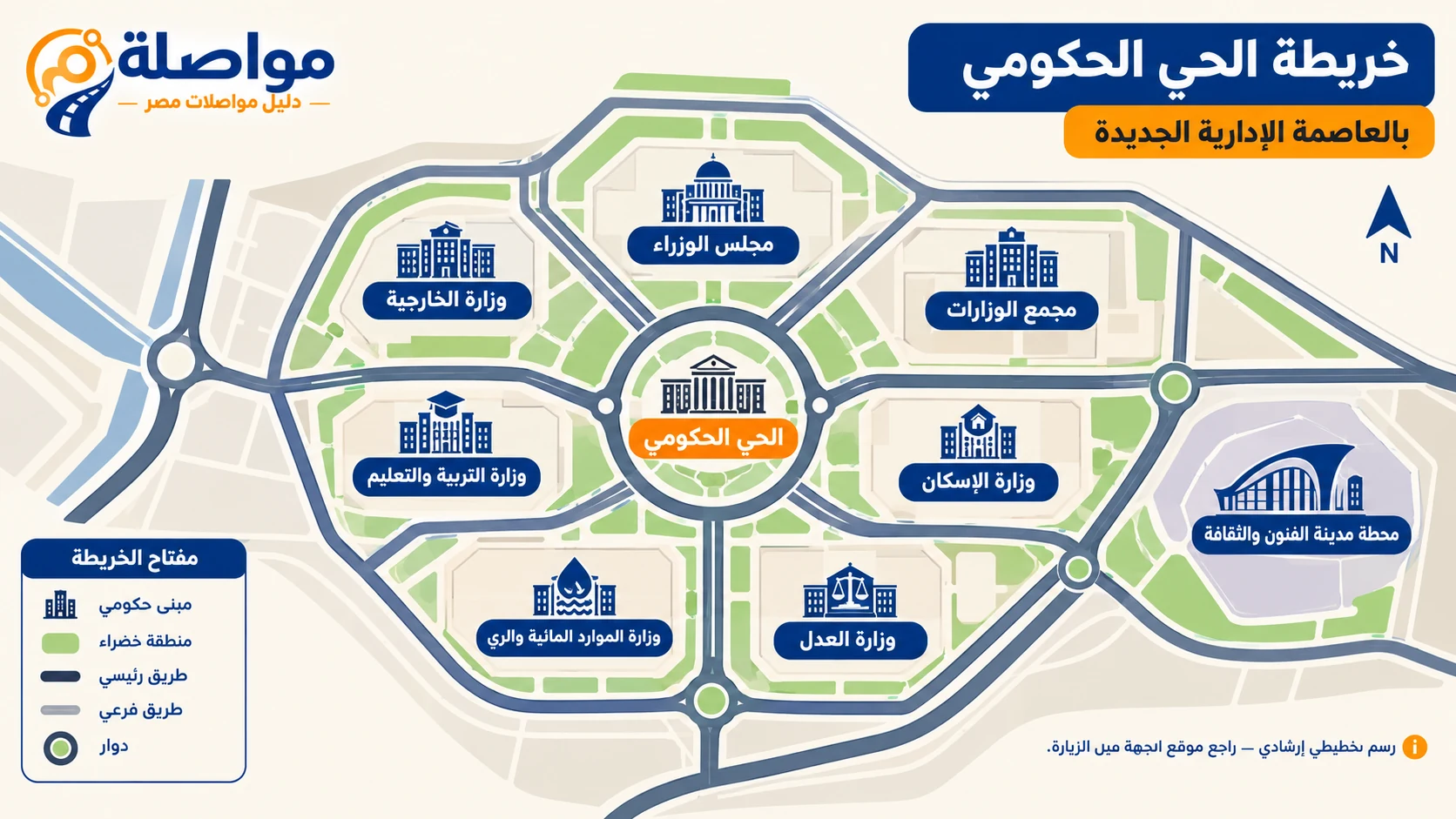 كروكي الحي الحكومي بالعاصمة الإدارية الجديدة يوضح مجلس الوزراء ومجمع الوزارات وعددًا من الجهات الحكومية