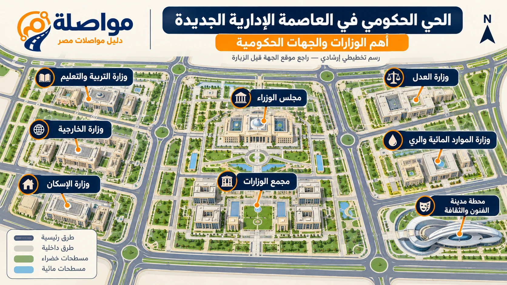 رسم توضيحي عام لشبكة الطرق والمناطق الحكومية بالعاصمة الإدارية الجديدة